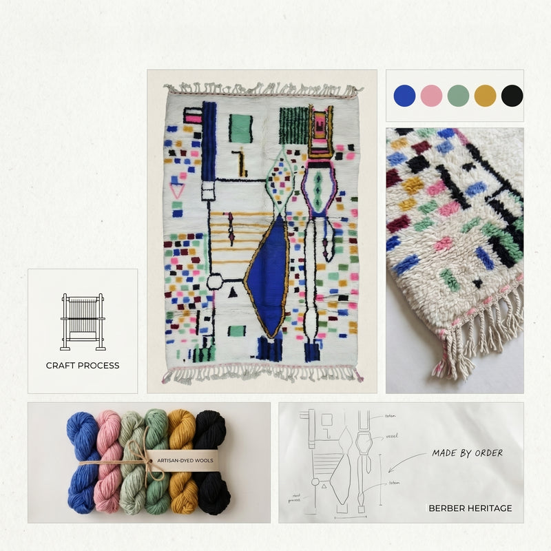 CUSTOM RUGS